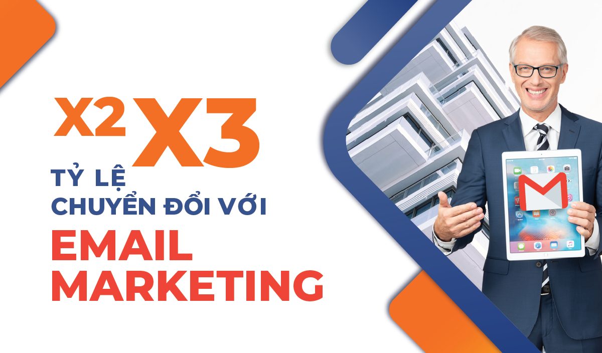 X2, x3  tỷ lệ chuyển đổi với email marketing